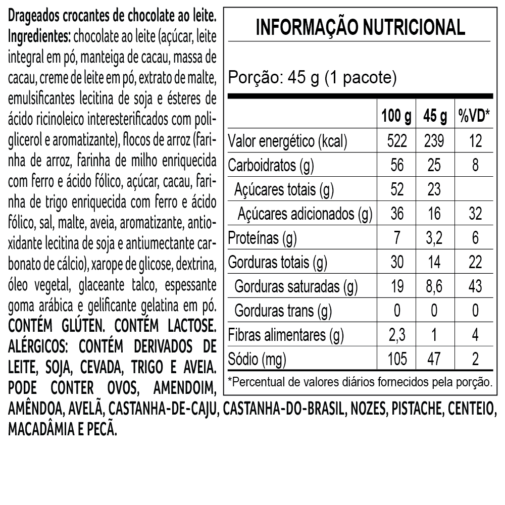 Ovo de Páscoa ao Leite Bytes Fone Azul 200g